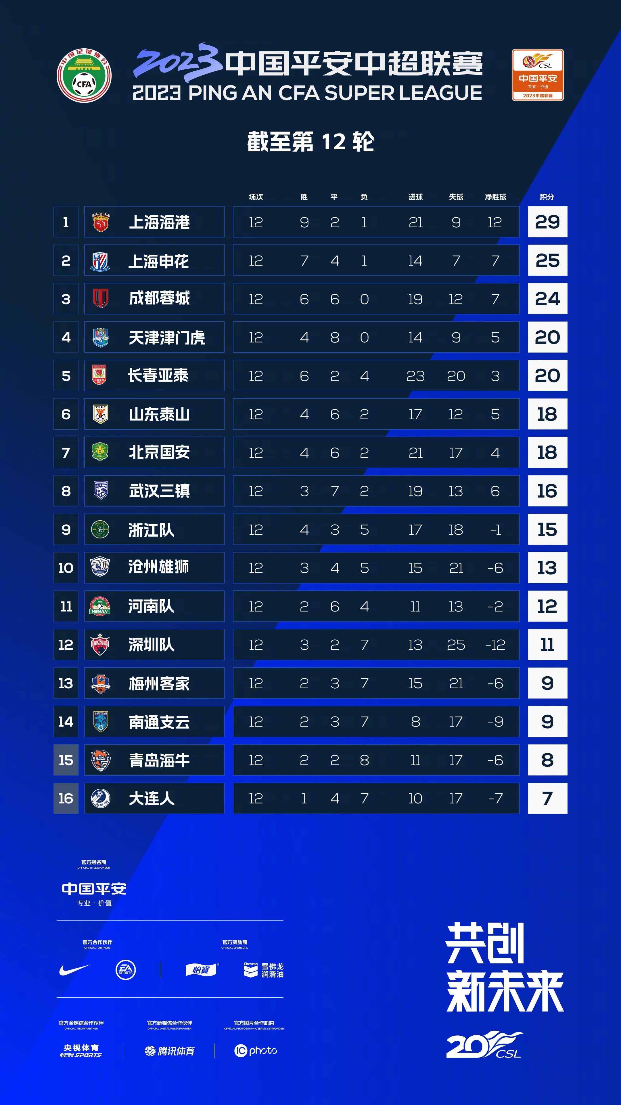 TCL实业控股软件工程中心技术总监韦泽垠提出作为终端制造厂商，4K、HDR等高清技术指标目前已经普及实现，亟待有大量的超高清或者早窗口的高价值内容，让这些技术特性得以呈现给观众